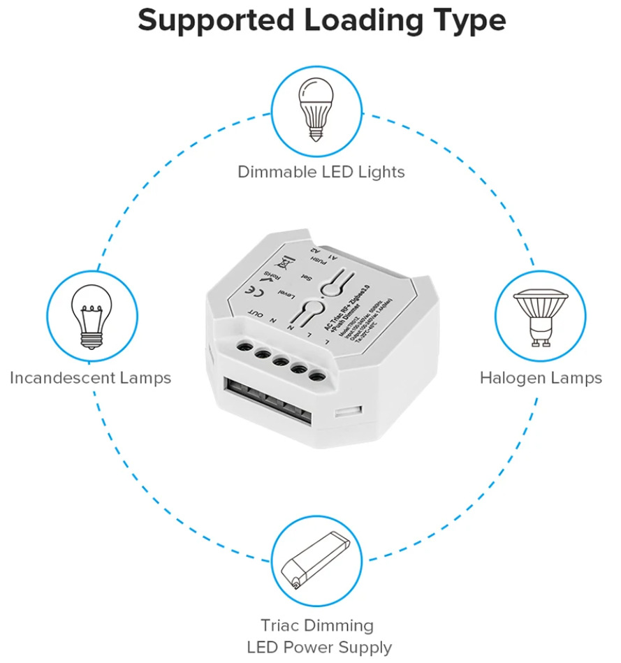 Jeans Sync and Charge USB - USB Type-C data cable