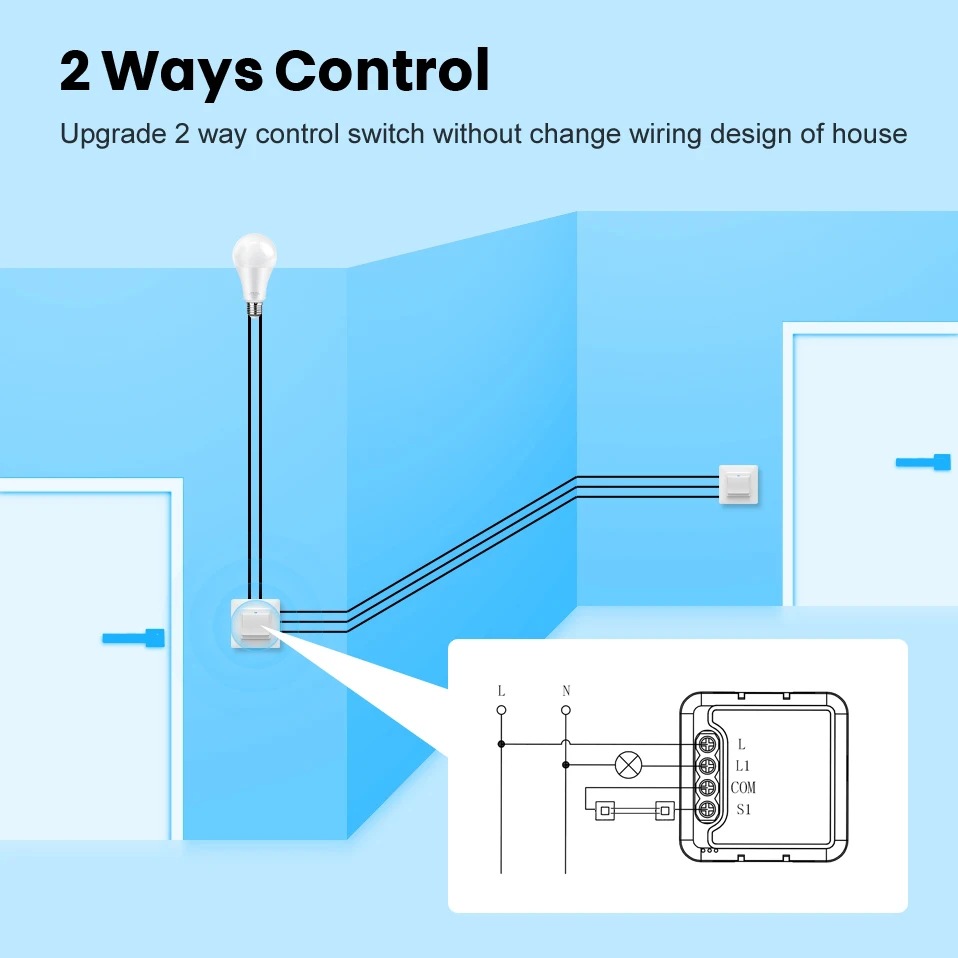 Jeans Sync and Charge USB - USB Type-C data cable